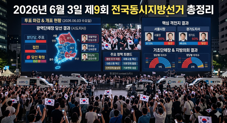2026년 6월 3일 지방선거 총정리: <b>투표 방법</b>, 시간, 준비물부터... 