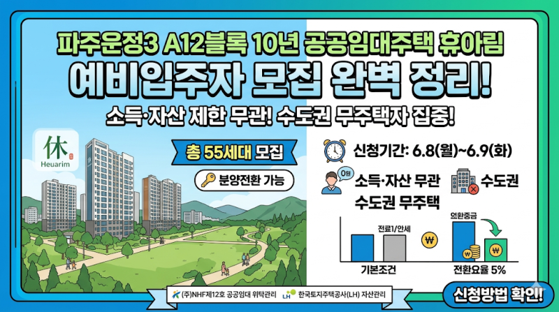 파주운정3 A12블록 10년 공공임대주택 예비입주자 모집 조건 및 신청 방법 총정리
