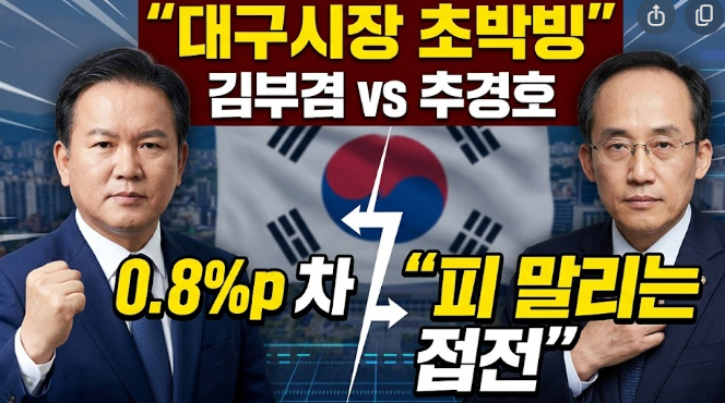 대구시장 출구조사 충격, 김부겸 49.7%·추경호 49.9% 소수점 접전…당선 윤곽은 새벽에