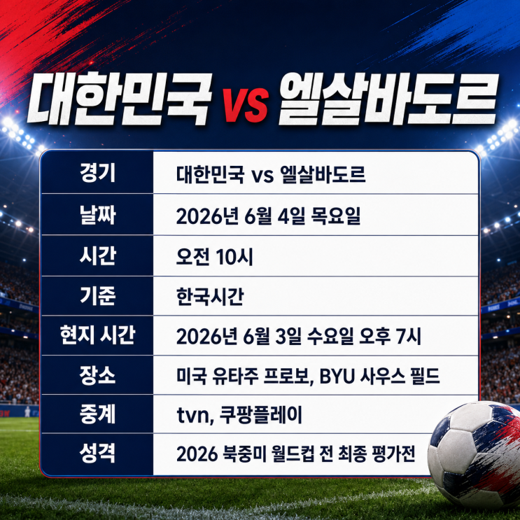  축구 평가전 한국 엘살바도르 중계, 경기장소, 피파랭킹은?