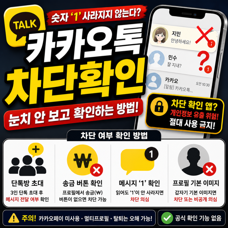 송금 버튼 없다고 차단 확정이 아니에요ㅣ카카오톡 차단 확인 방법 2026 송금·메시지1·단톡....