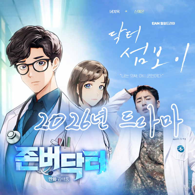 닥터 섬보이 촬영지, 편동도 위치