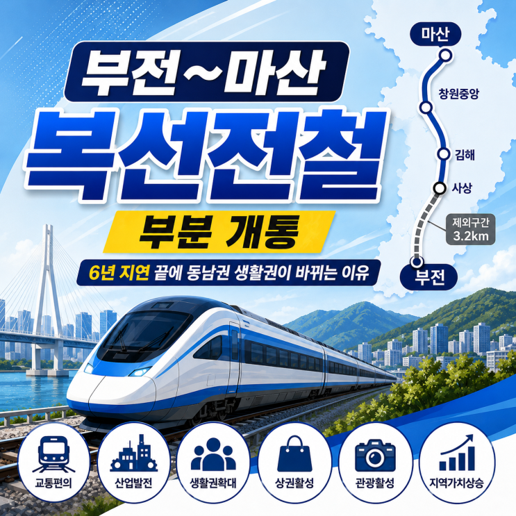 <b>부전~마산 복선전철</b> 부분 개통 | 6년 지연 끝에 동남권 생활권이 바....
