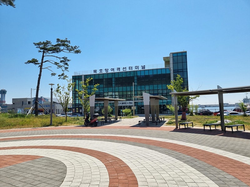 묵호항여객선터미널 울릉도, 독도가는 방법(배편, 시간표, 주차장)