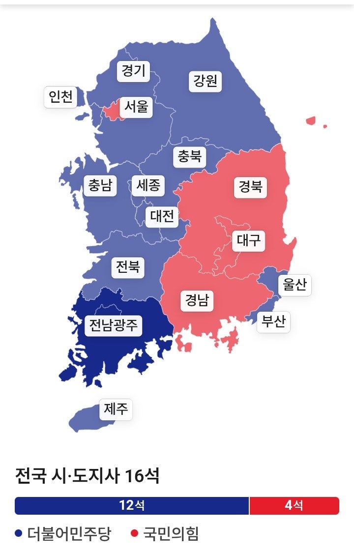 제9회 전국동시지방선거 시도지사 개표현황 결과 출구조사 예상과 차이 오차범위를 넘은 경....