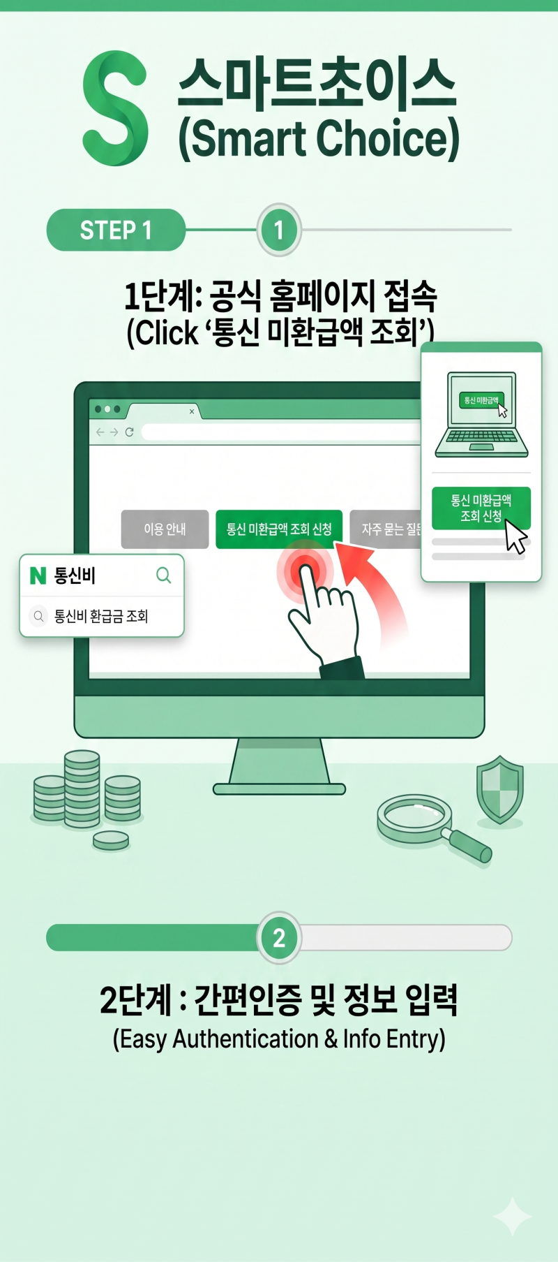 통신비 환급금 조회 방법! 미환급액 찾고 kt skt 통신비 할인카드 혜택까지 총정리