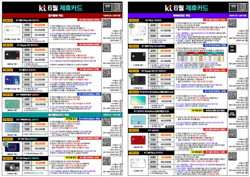 [2026년 6월] KT 제휴카드 할인 혜택 총정리 (누구나 이해하기 쉬운 버전)