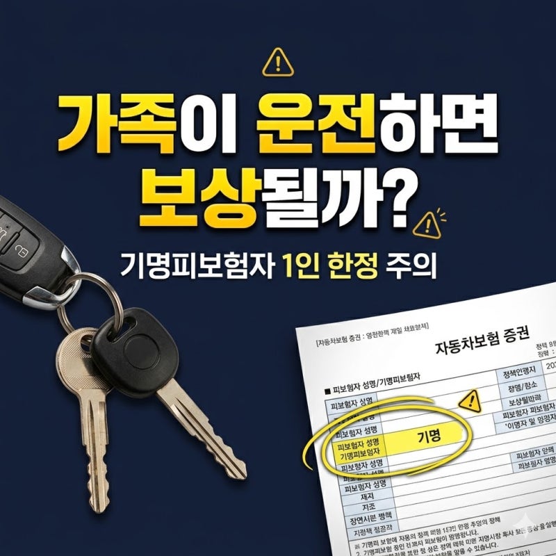 자동차보험 1인 한정에서 말하는 기명피보험자 뜻, 가족이 운전하면 보상될까자동차보험 1인....