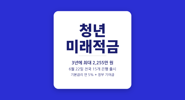  청년미래적금 월 50만원 3년 — 최대 2,255만원 받는 방법