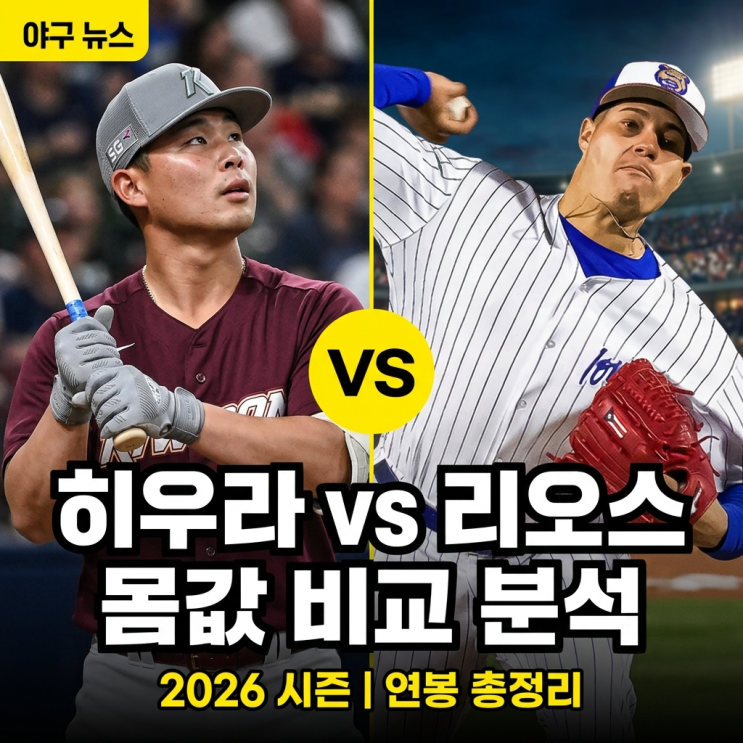  치리노스 보내고 45만 달러 베팅...LG 리오스, 히우라보다 싼 게 맞나?
