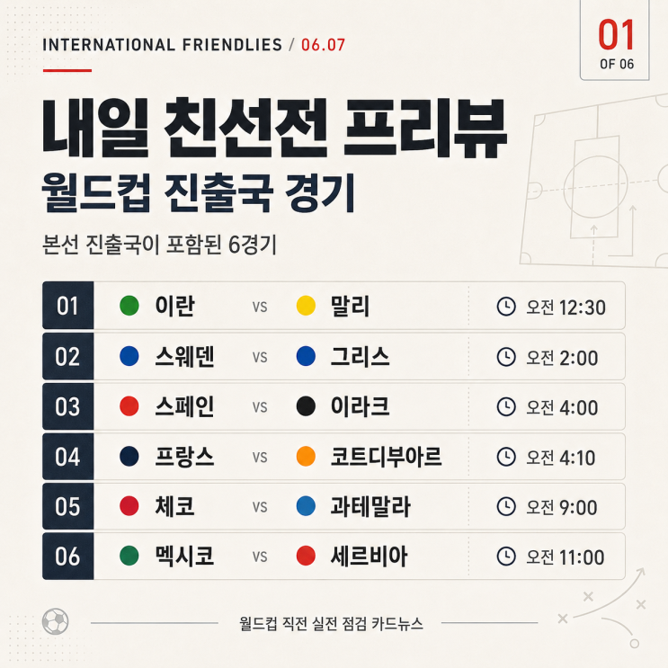 북중미월드컵 친선경기 프리뷰(6월 5일 A매치 11경기) : 프랑스 VS 코트디부아르 빅매치, 체코와 멕시코의 경기력은?