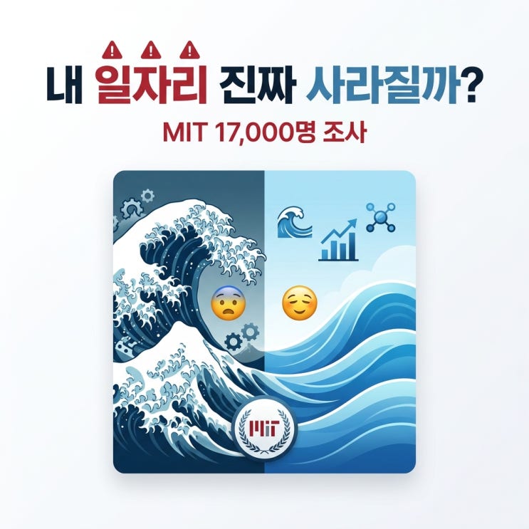  내 일자리 진짜 사라질까? AI 해일 온다더니…MIT가 17,000명 조사하고 내놓은 충격 결론
