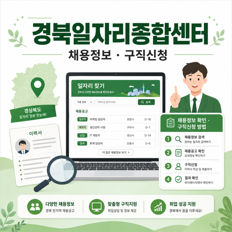 경북일자리종합센터 포털 채용 정보 및 구직신청, 일자리 찾기