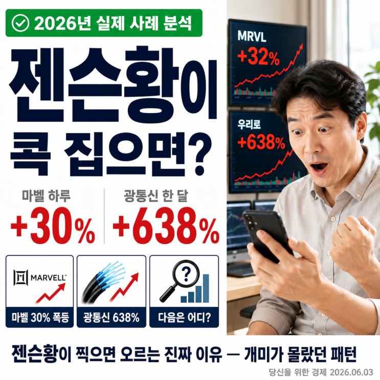  젠슨황이 콕 집으면 30% 폭등하는 이유? 바로 패턴이야