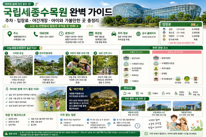 국립세종수목원 완벽 가이드｜주차·입장료·야간개장·아이와 가볼만한 곳 총정리