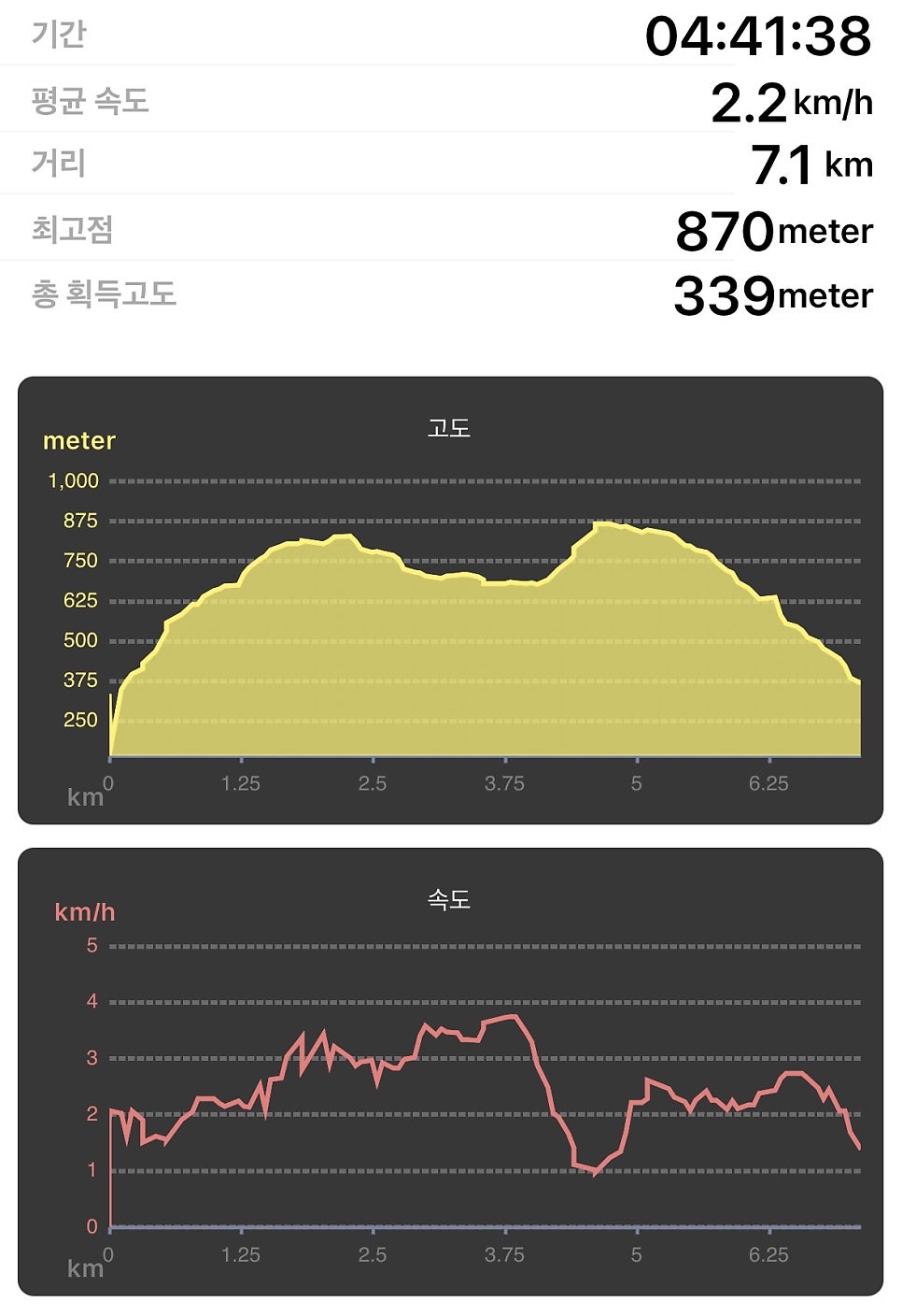 남이밥상 사진 3