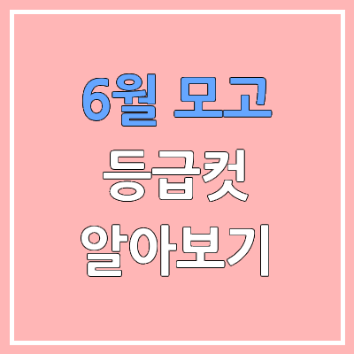 2026 6월 평가원 모의고사 등급컷 | 영어, 한국사 절대평가 | 고1, 고2, 고3