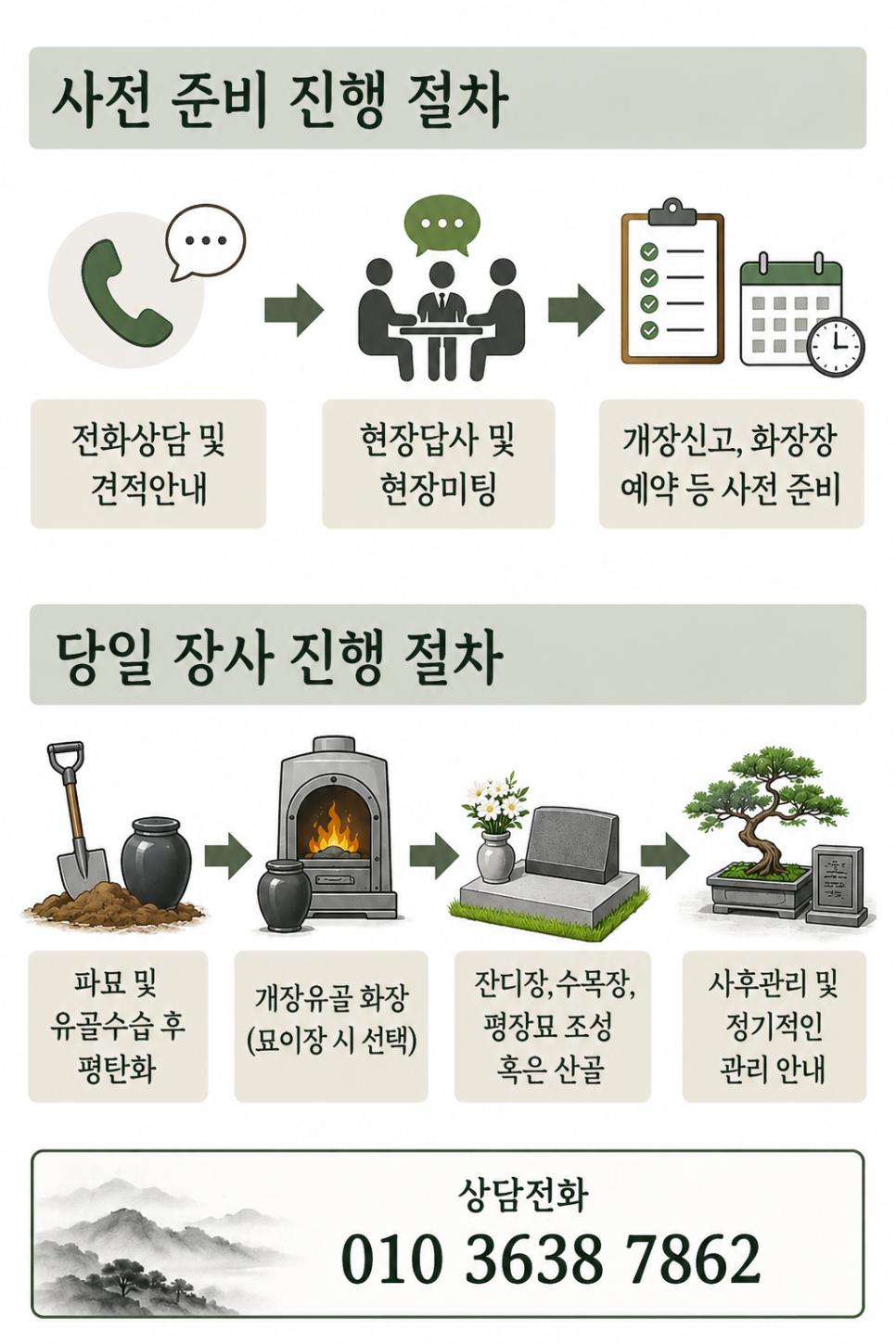 유골 사진 1