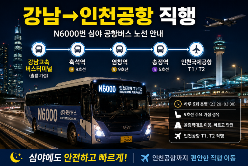 N6000번 심야공항버스 시간표 요금 예매 노선 총정리｜강남고속버스터미널 흑석역 염창역 송....