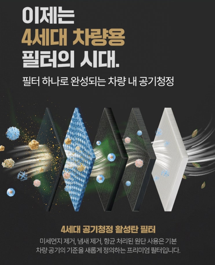  프리미엄 공기청정 활성탄 필터로 완성하는 쾌적한 드라이브, 4세대 차량용 필터 추천