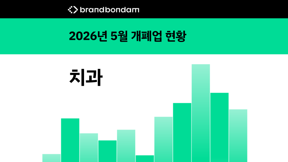 탑치과의원 사진 1
