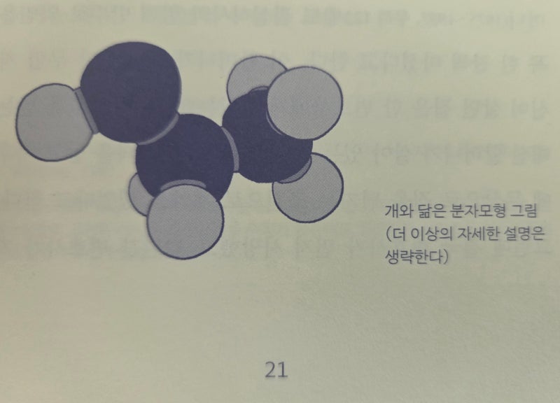 궤도의 과학 허세(궤도 이야기를 책으로 듣기)