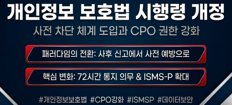  [6월3일 IT뉴스]개인정보보호법 개정(ISMS-P의무 확대 등), AI보안협의체 GTAC