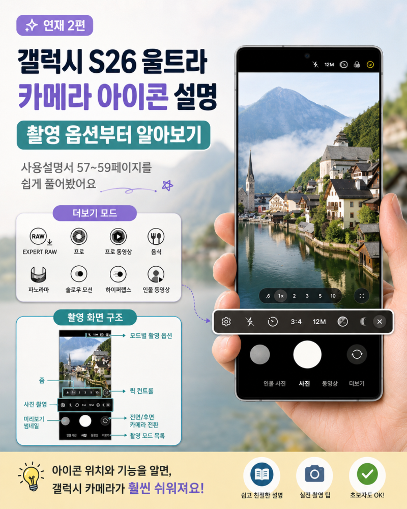 갤럭시 S26 카메라 아이콘 뜻 정리, 촬영 옵션 쉽게 보는 법