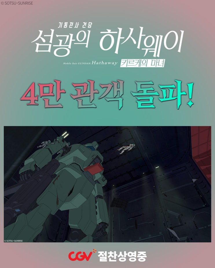  국내 상영 건담 애니메이션 역대 관객수 및 흥행 순위 (2026년 6월 3일 기준)