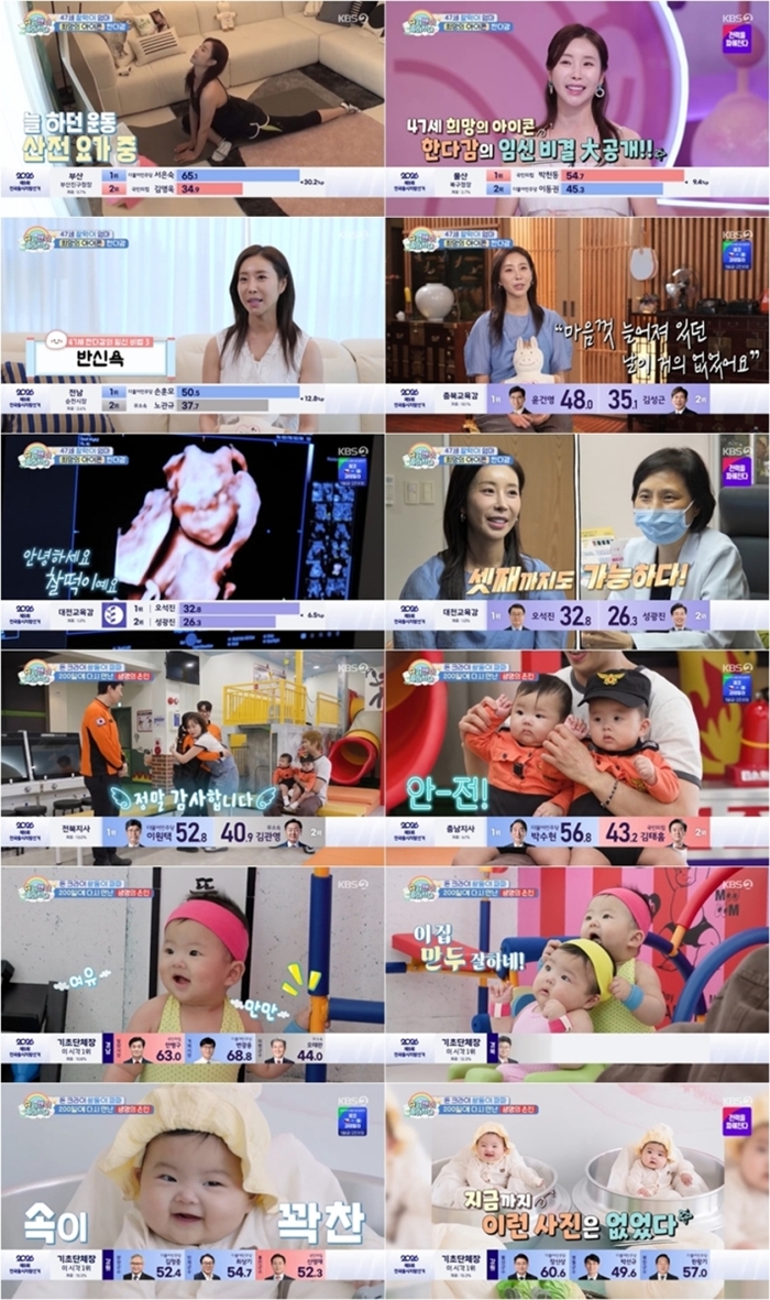 <b>슈퍼맨이 돌아왔다</b> 624회 한다감, 태명 '찰떡이' 품은 47세... 