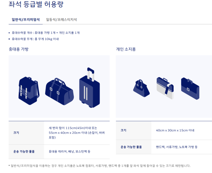  항공사별 18인치 캐리어 기내 반입 규정 총정리 출장 단기 여행 추천