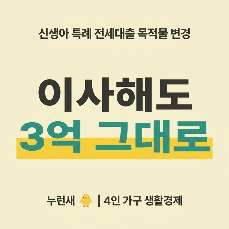 신생아 특례 전세대출 목적물 변경, 이사해도 3억 유지하는 법