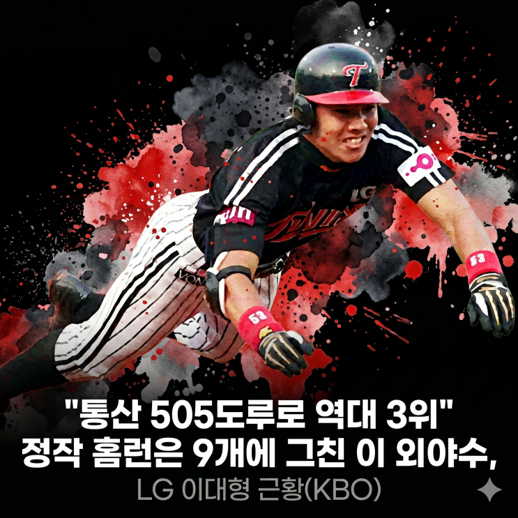 '통산 505<b>도루</b>로 역대 3위' 정작 홈런은 9개에 그친 이... 