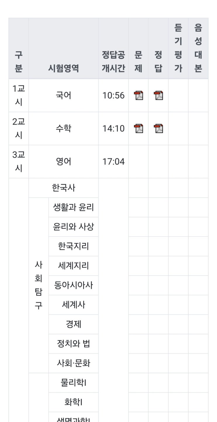 2026년 고3 <b>모의고사</b> 시험지 정답 다운로드 받는 곳 (2027 <b>모의</b>... 