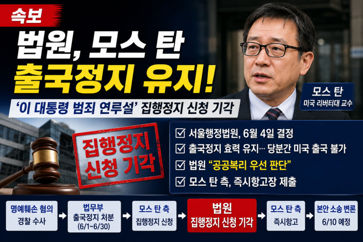 [속보] ‘<b>이 대통령</b> 범죄 연루설’ 모스탄 <b>출국</b>금지... 