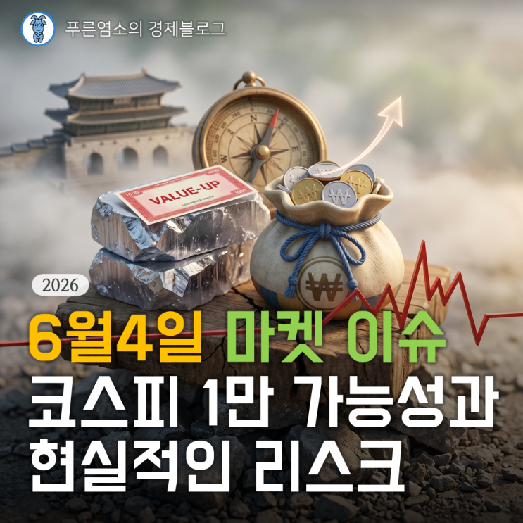 [마켓 이슈] 코스피 1만 가능성과 현실적인 리스크