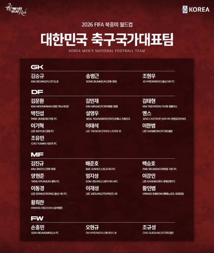 <b>한국</b> 엘살바도르 축구 중계 피파랭킹 & <b>월드컵</b> 국가대표 <b>일정</b> 명단