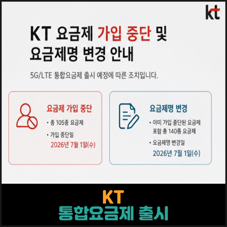  KT 통합요금제 출시