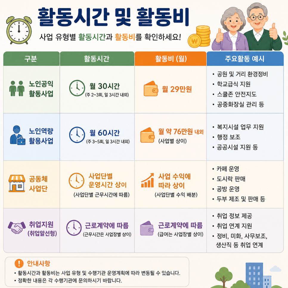 카페방송길86 사진 3