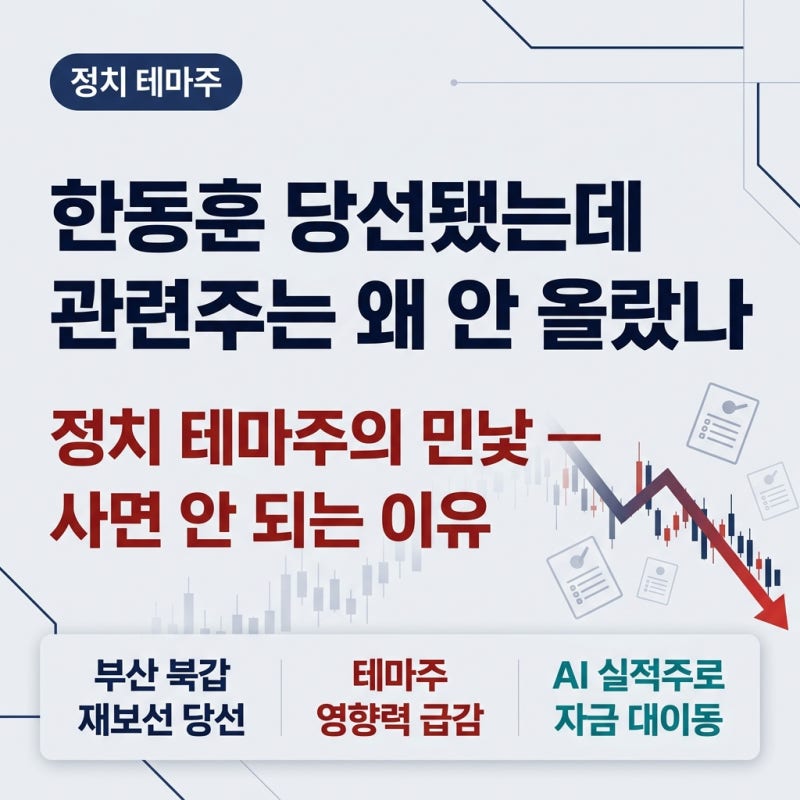 한동훈 당선됐는데 관련주가 안 올랐다 — 정치 테마주, 이게 투자입니까 투기입니까