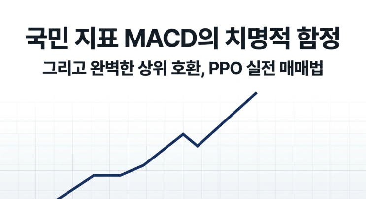  PPO 지표 가이드: 국민 지표 MACD의 치명적 단점을 극복하는 실전 매매법