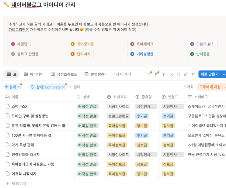  블로그 포스팅 아이디어를 실제 발행까지 이어지게 만든 시스템(노션-n8n-GPT)