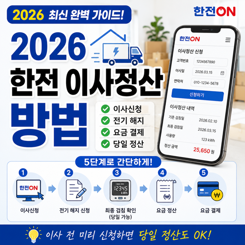 2026 한전 이사정산 방법｜이사신청·전기 해지·요금 결제·당일 정산