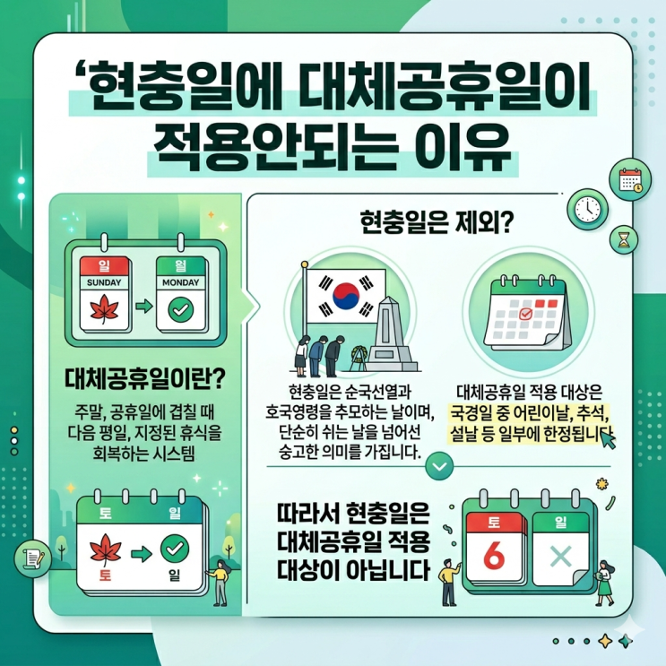  대체공휴일이 적용되는 기준- 현충일 이후 월요일이 대체공휴일이 아닌 이유