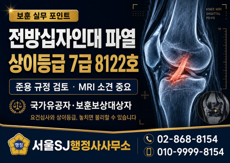 군 복무 중 전방십자인대 파열, 국가유공자나 보훈보상대상자가 될 수 있을까?