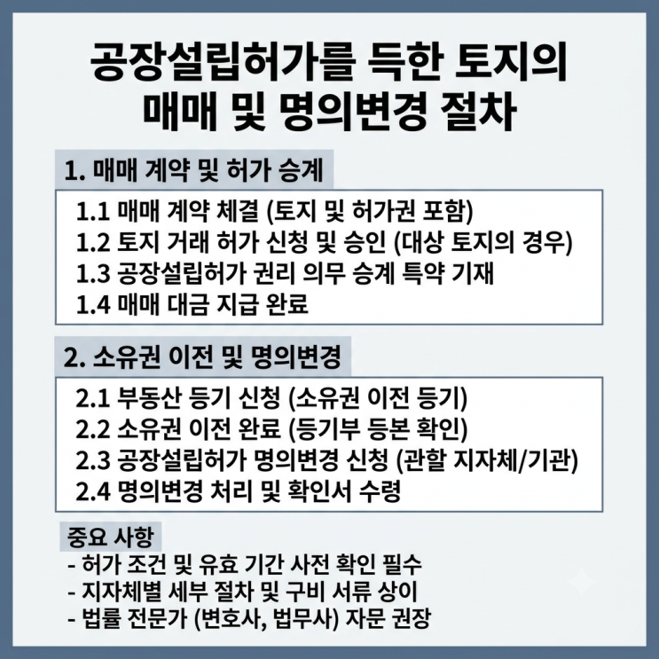  공장설립허가를 득한 토지의 매매 및 명의변경 절차 1