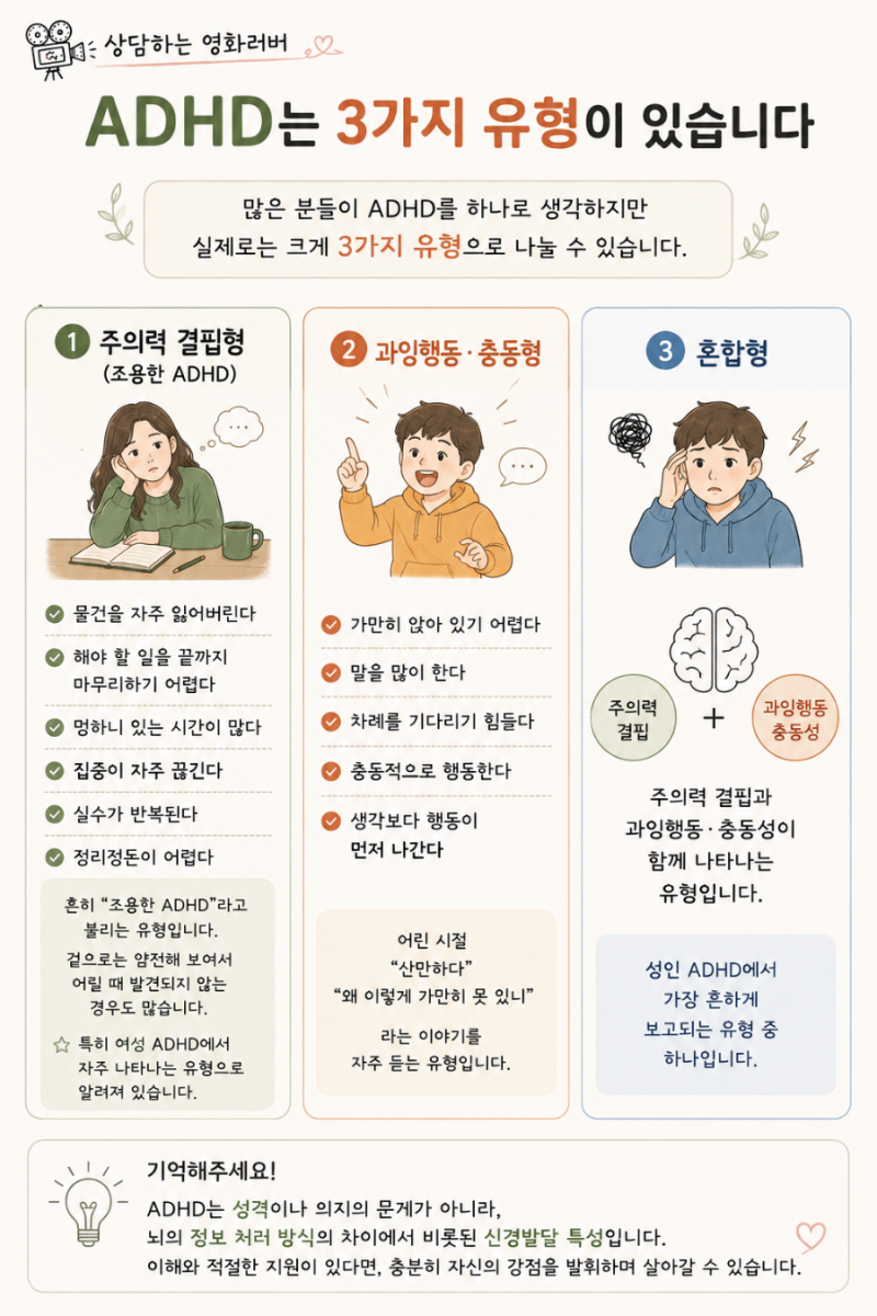 성인 ADHD 특징 총정리 | ADHD 테스트 전 꼭 알아야 할 신호들