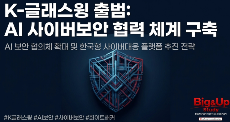  [6월4일 IT뉴스] K-글래스윙 출범 AI 보안, 초소형 원자로(MMR) 달 기지 주목