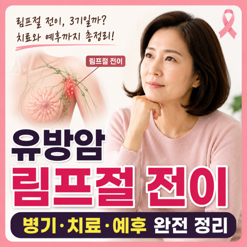 유방암 림프절 전이란?