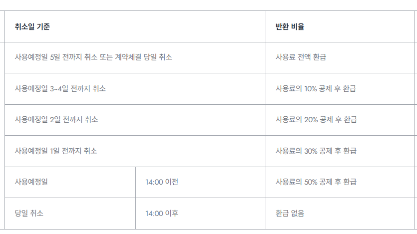 대신오토캠핑장 사진 6